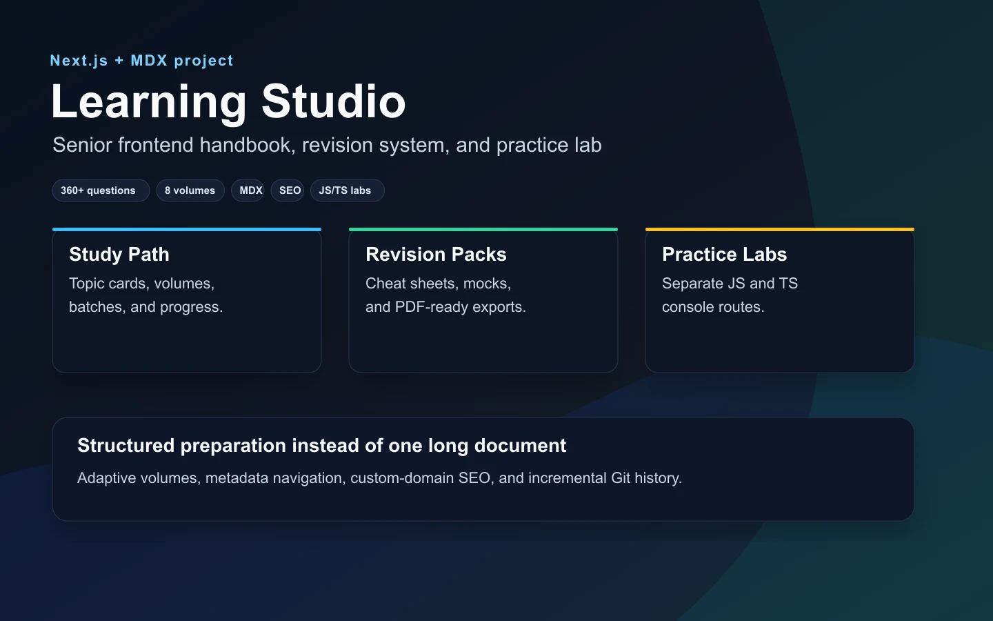 Learning Studio cover screenshot